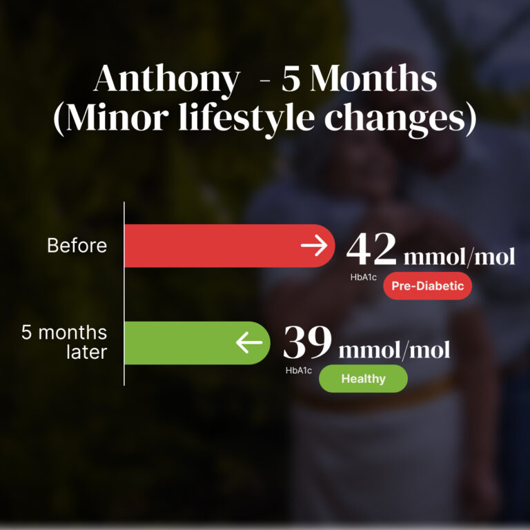 Anthony - for clinics