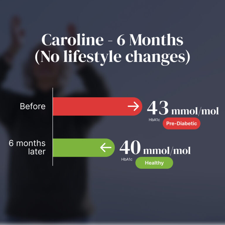 Caroline - for clinics