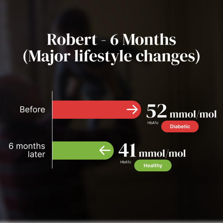 Robert - for clinics